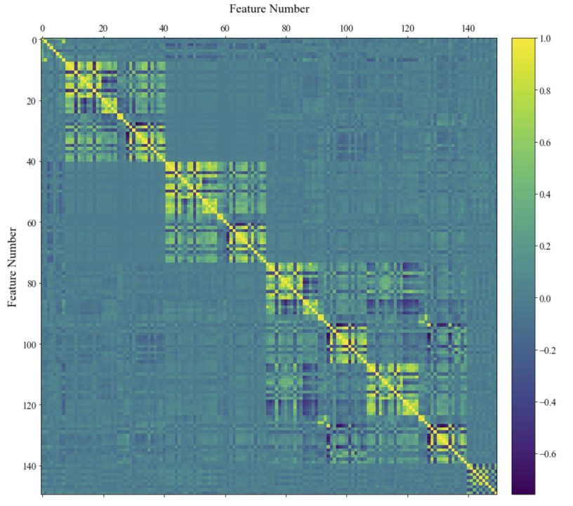 NFL Coaching Win Probability Analysis